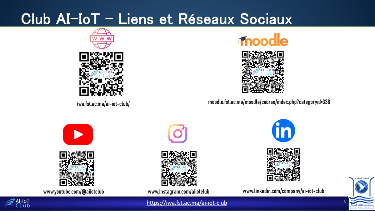 IA-IoT-links