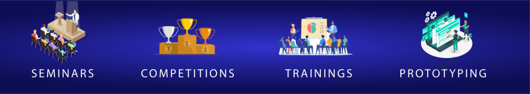 AI-IoT-activities